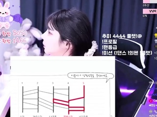 asian japanese teenagers oriental